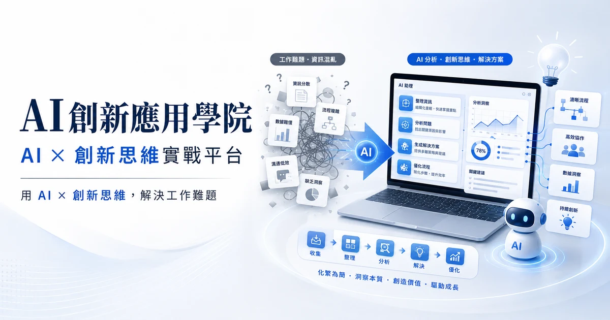 AI創新應用學院｜AI × 創新思維實戰平台