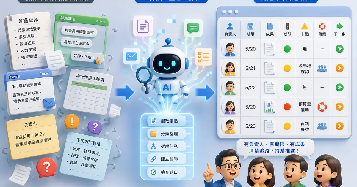 AI 把會議結論變成行動清單